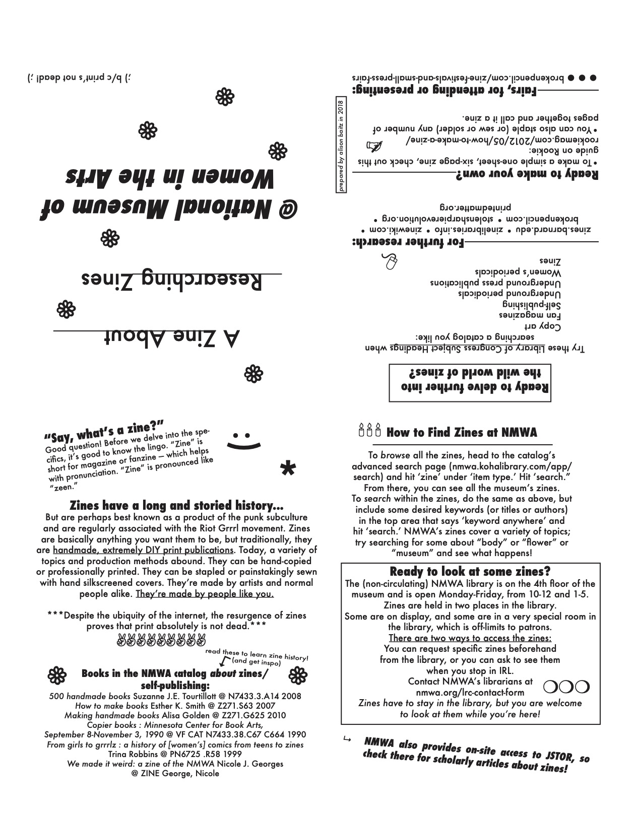 instructions for finding zines at National Musuem of Women in the Arts